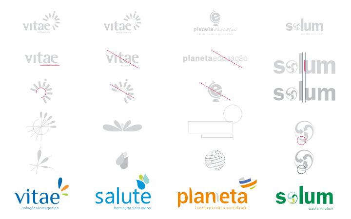 Marcas Vitae, Salute, Planeta e Solum